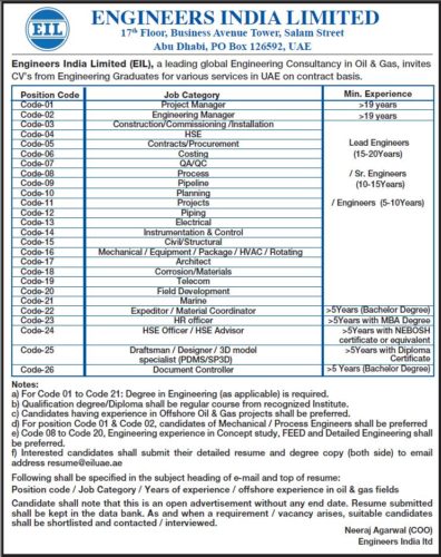 Engineering jobs in Abu Dhabi Graduates Required – Engineers India Limited (EIL-UAE)
